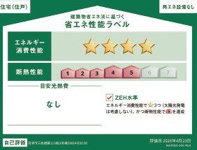 �É������Îs�O���� �̐V�z��ˌ��Ă̎��ӊ�