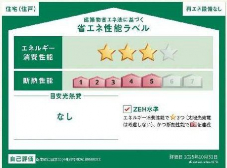 �É����c���S���쒬�m�c �̐V�z��ˌ��Ă̂��̑�