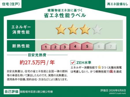 �É�����a��s���� �̐V�z��ˌ��Ă̂��̑�